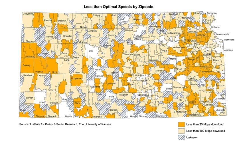 A map of Kansas showing internet speeds by ZIP code